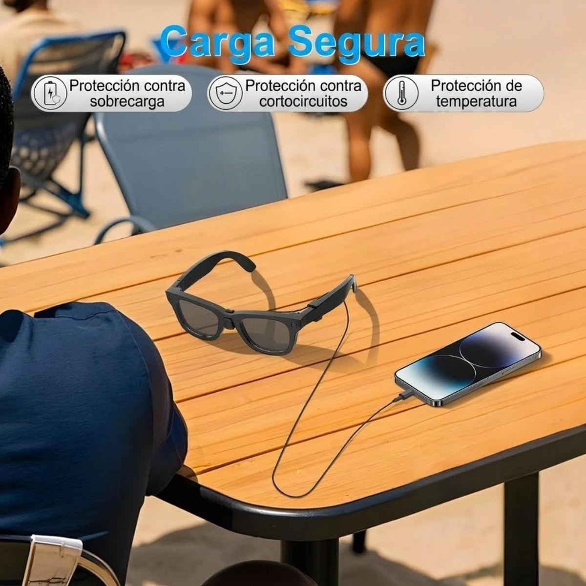 Cable De Carga Para Lentes Ray-ban Meta Tipo C Portatil